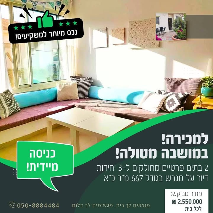 תמונה לפוסט הזדמנות נדירה למשקיעים, שותפים ומשדרגי